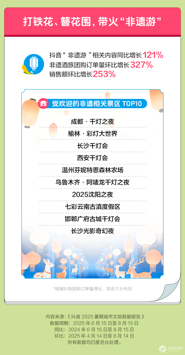 2025ڳݱ桷ɶг׳