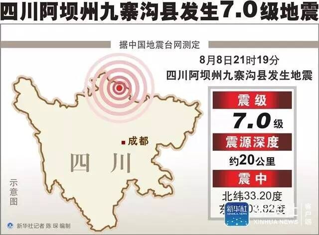 九寨沟县发生7.0级地震