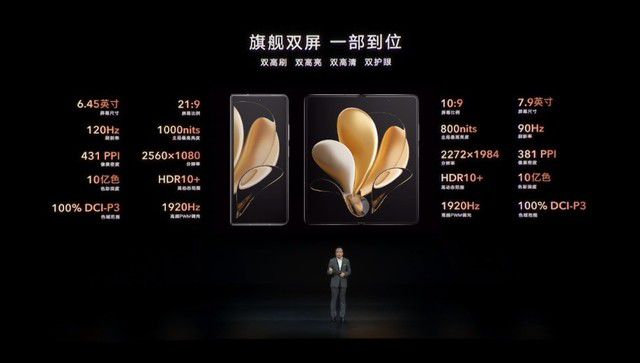 1.10虎哥晚报：荣耀Magic V发布；疑似小米12 Ultra真机上手图曝光